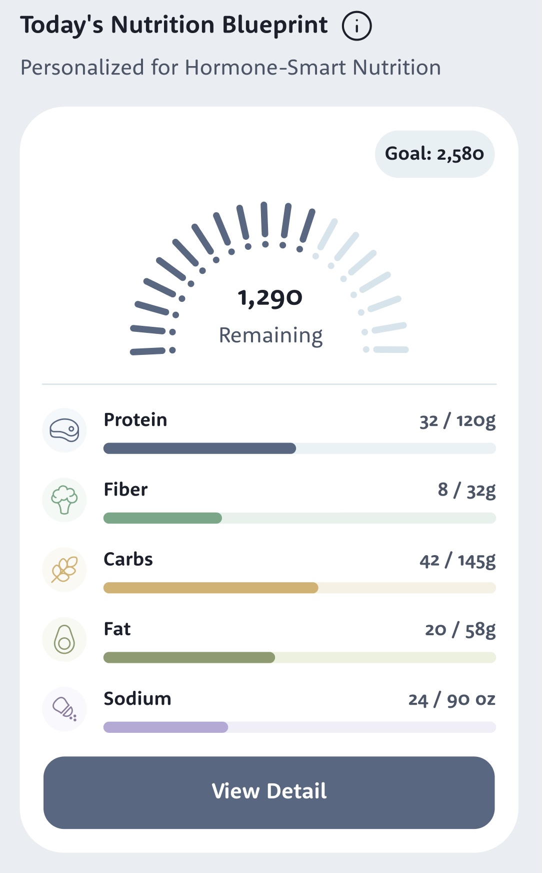 The Lumi app Today's Nutrition Blueprint: 1,290 remaining of a 2,580 goal, with protein, fiber, carbs, fat and sodium progress